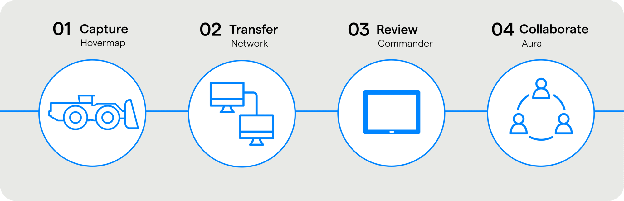 safe-to-work-image-v3.2_600pxH safe-to-work-image-v3.2_600pxH