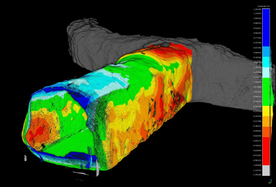 Mining_overbreak_600pxH